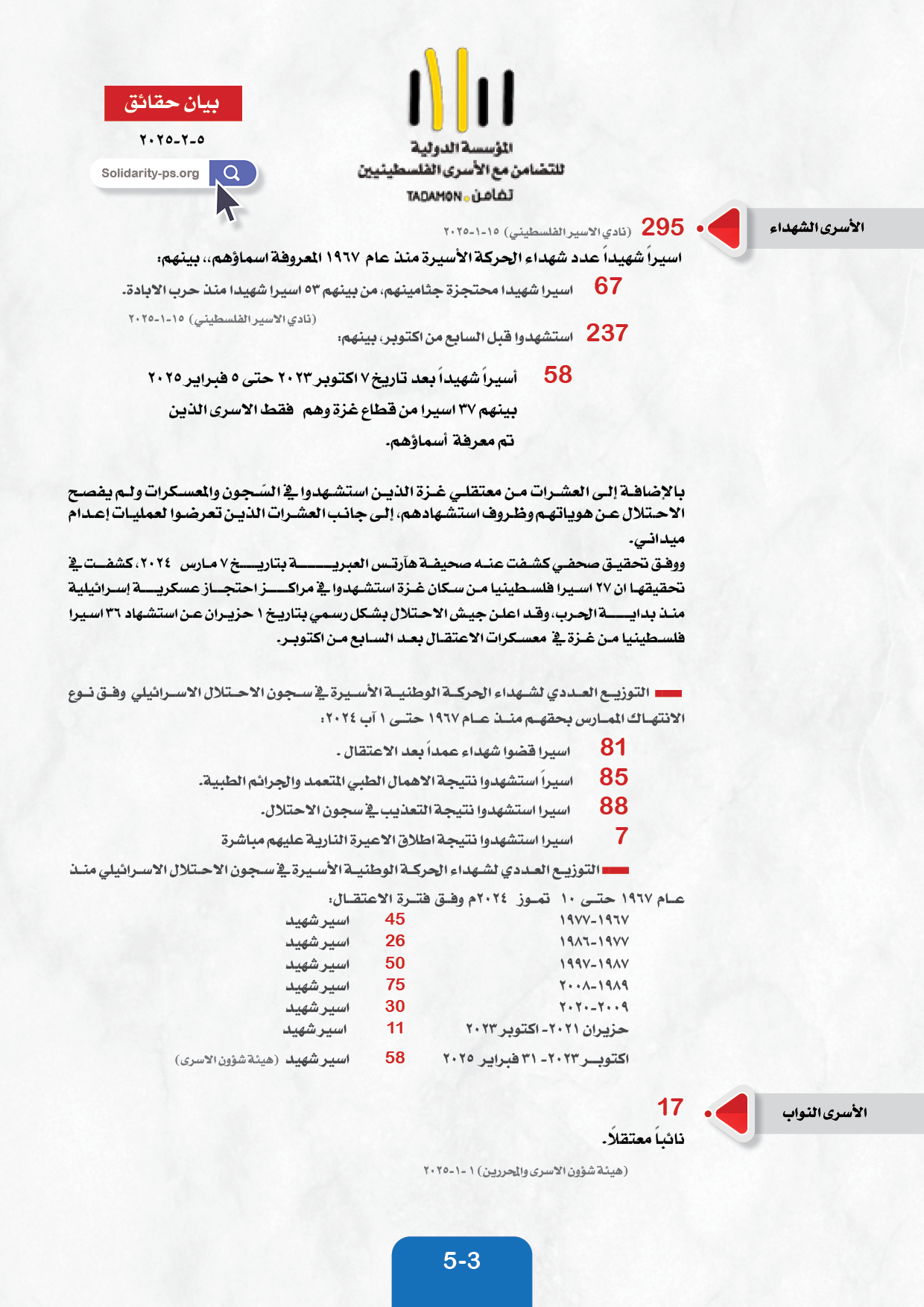 بيان حقائق  حول المعتقلين والأسرى في سجون الاحتلال الاسرائيلي  - ٥ فبراير ٢٠٢٥